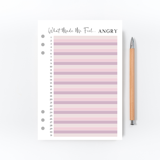 What Made Me Feel Angry Page for Bullet Journal