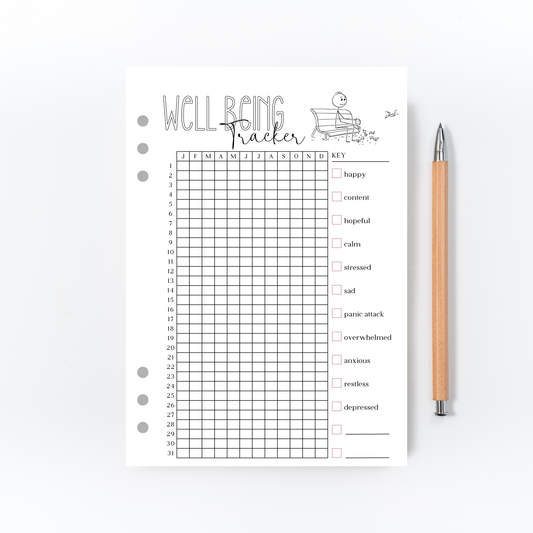 Monthly Well Being Tracker for Bullet Journal