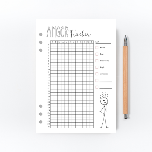 Anger Tracker for Bullet Journal